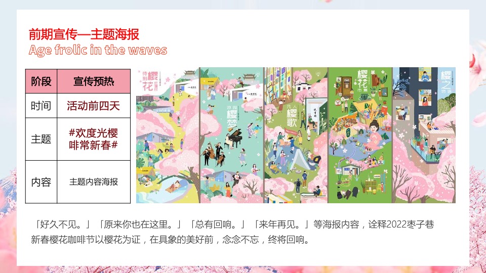 文旅景区新春樱花咖啡节活动策划方案