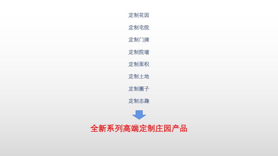 桃李春风8-9月推广策划案 #别墅# #开盘前# #抖音推广#