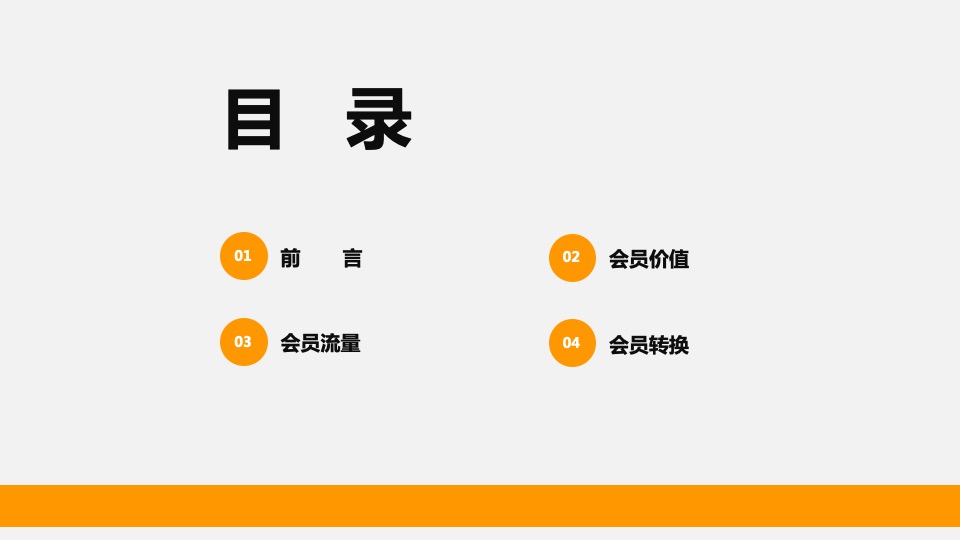 餐饮品牌会员运营方案