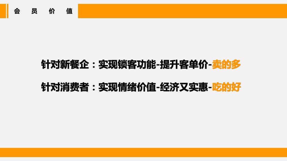 餐饮品牌会员运营方案