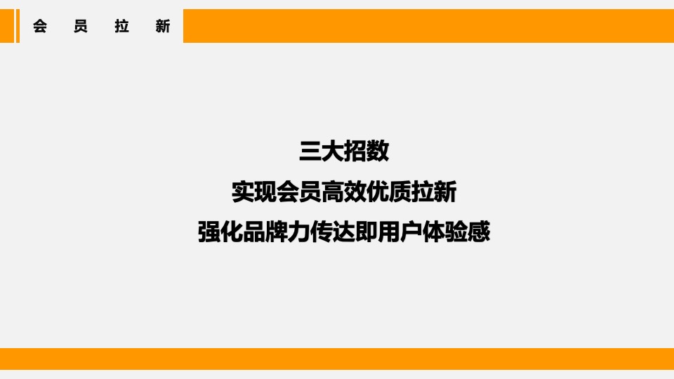 餐饮品牌会员运营方案