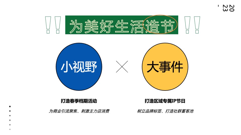 商业广场露营市集系列（趣晒太阳吧主题）活动创意方案