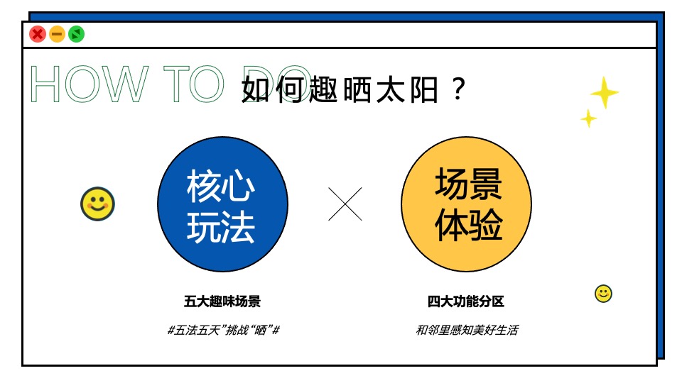商业广场露营市集系列（趣晒太阳吧主题）活动创意方案