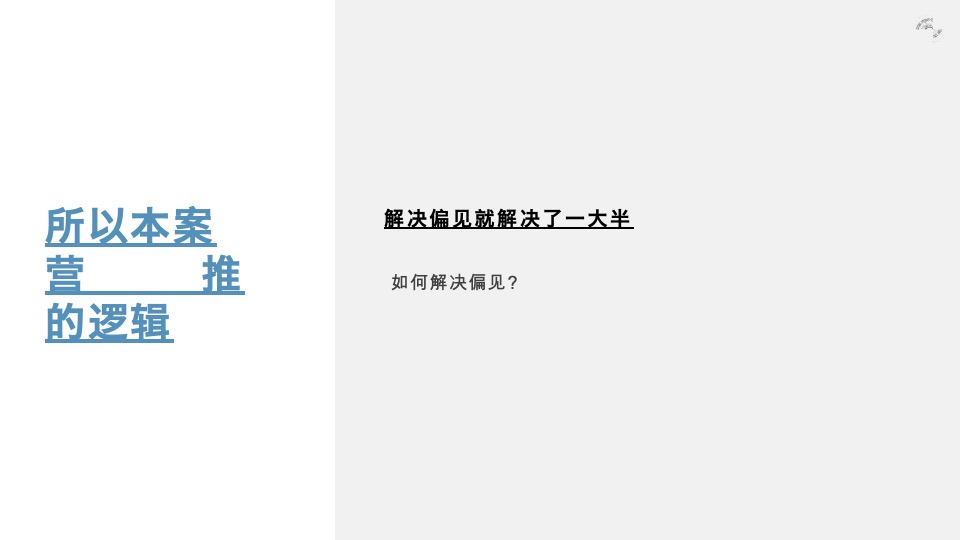 交投颐和华府推广策略提报