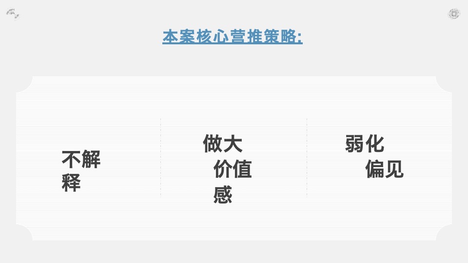 交投颐和华府推广策略提报