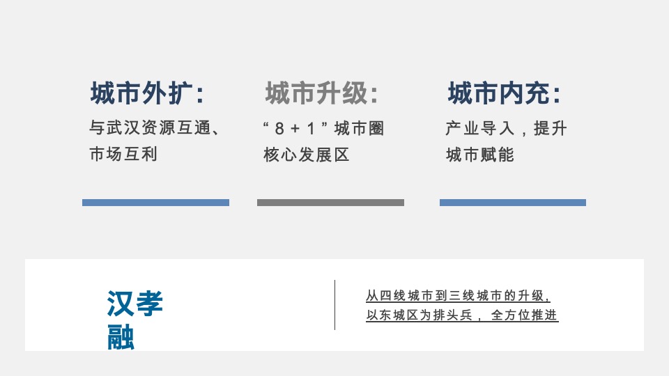 交投颐和华府推广策略提报