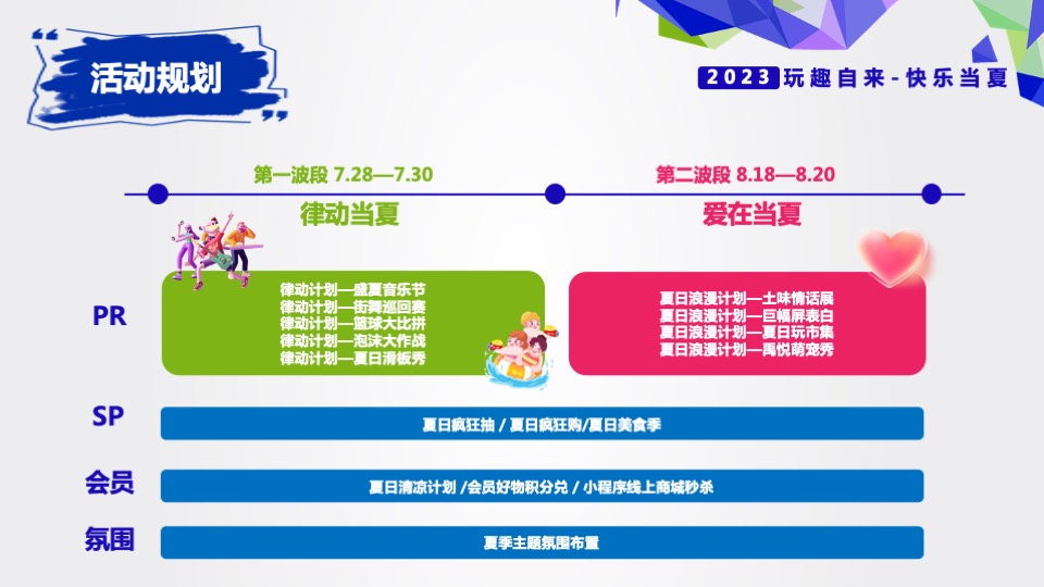 商业广场暑期档系列（玩趣自来·快乐当夏主题）活动策划方案