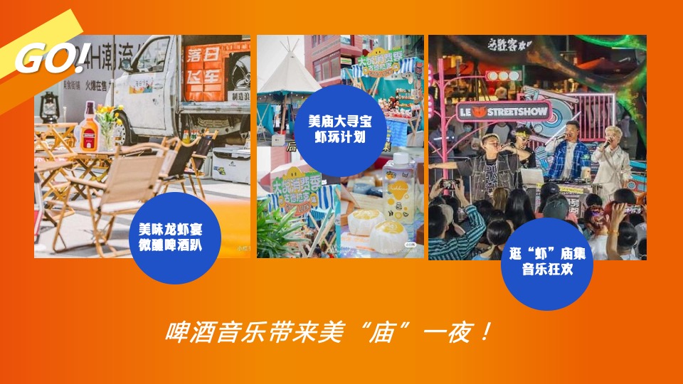 文旅景区夏日音乐龙虾美食节（美庙美食·嗨翻一虾主题）活动策划方案