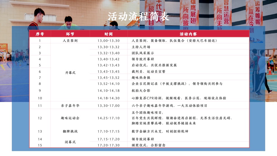 企业趣味运动会（全民建身·聚力同行主题）活动策划方案