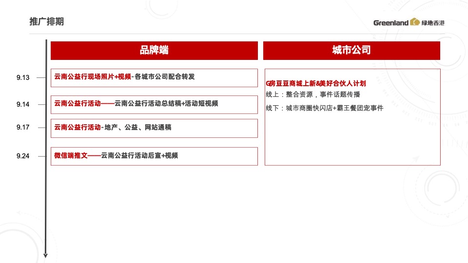 绿地香港8-9月推广策划案 #开学季# #公益活动#
