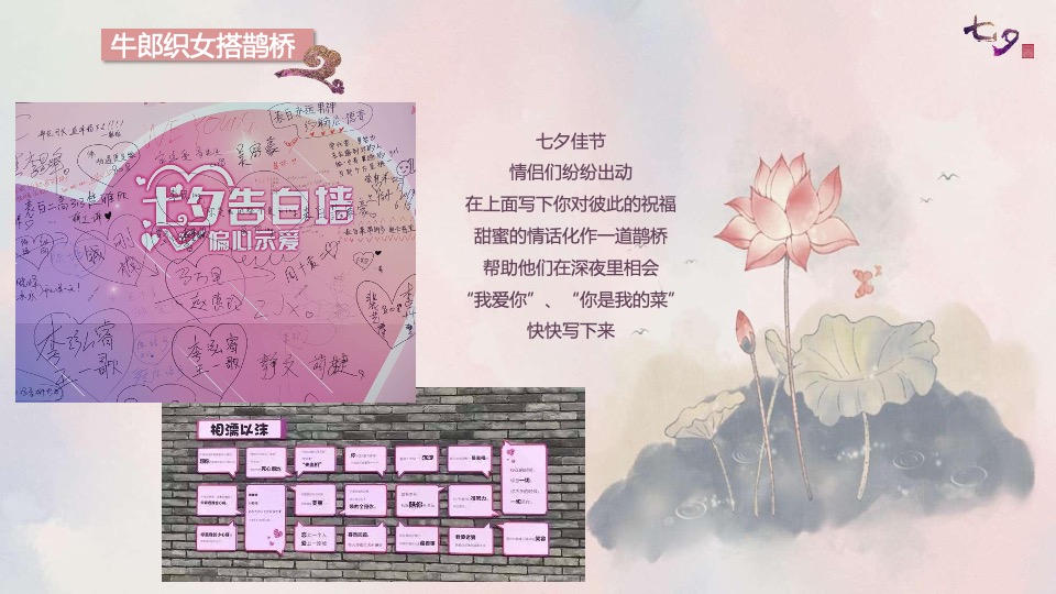 文旅景区七夕文化节系列（星河荡漾·心之所向主题）活动策划方案