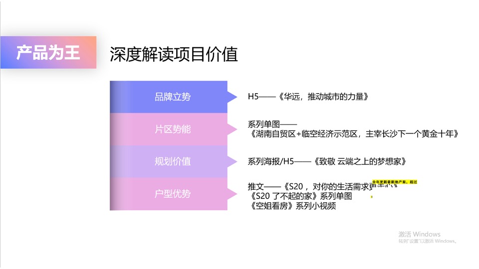 华远空港新城6-8月推广策划案 #新媒体# #产业园# #首开前#