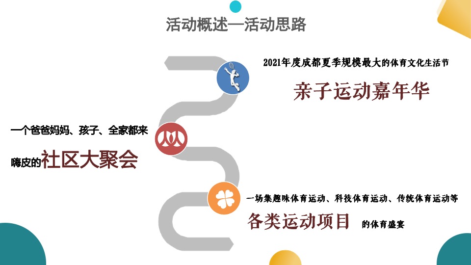 城市首届夏季体育文化生活节暨亲子运动嘉年华活动策划方案
