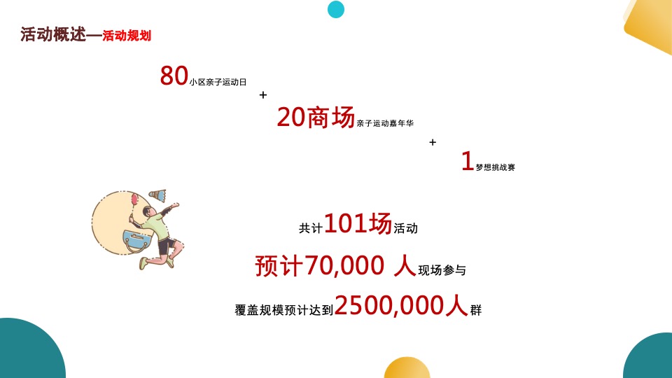 城市首届夏季体育文化生活节暨亲子运动嘉年华活动策划方案
