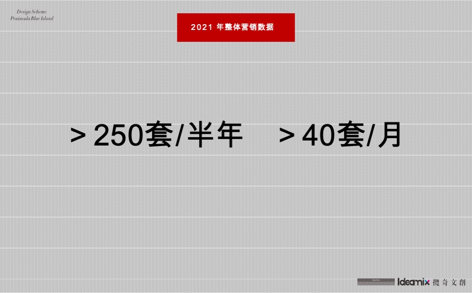 梦想越秀江悦和鸣推广策略提报 #学区盘# #小高层# #公寓#