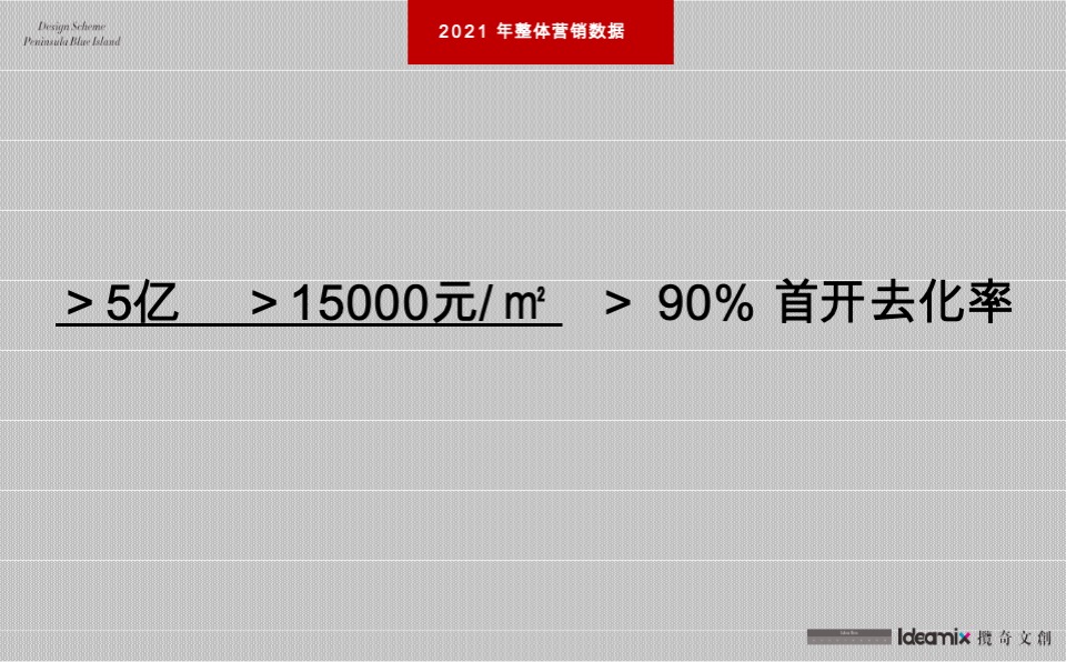 梦想越秀江悦和鸣推广策略提报 #学区盘# #小高层# #公寓#