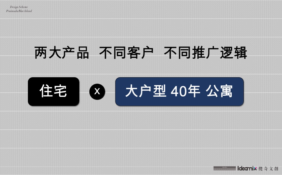 梦想越秀江悦和鸣推广策略提报 #学区盘# #小高层# #公寓#
