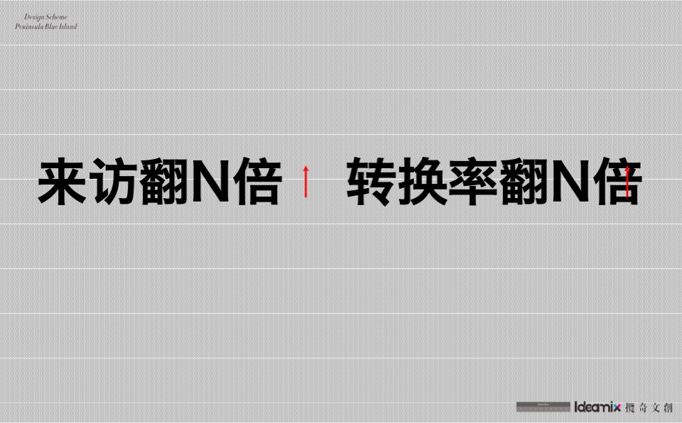梦想越秀江悦和鸣推广策略提报 #学区盘# #小高层# #公寓#