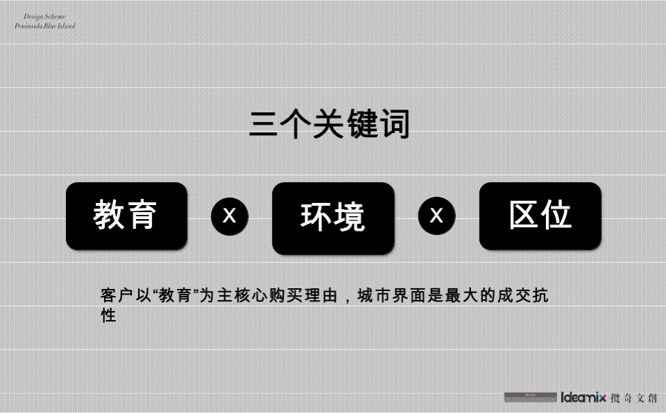 梦想越秀江悦和鸣推广策略提报 #学区盘# #小高层# #公寓#
