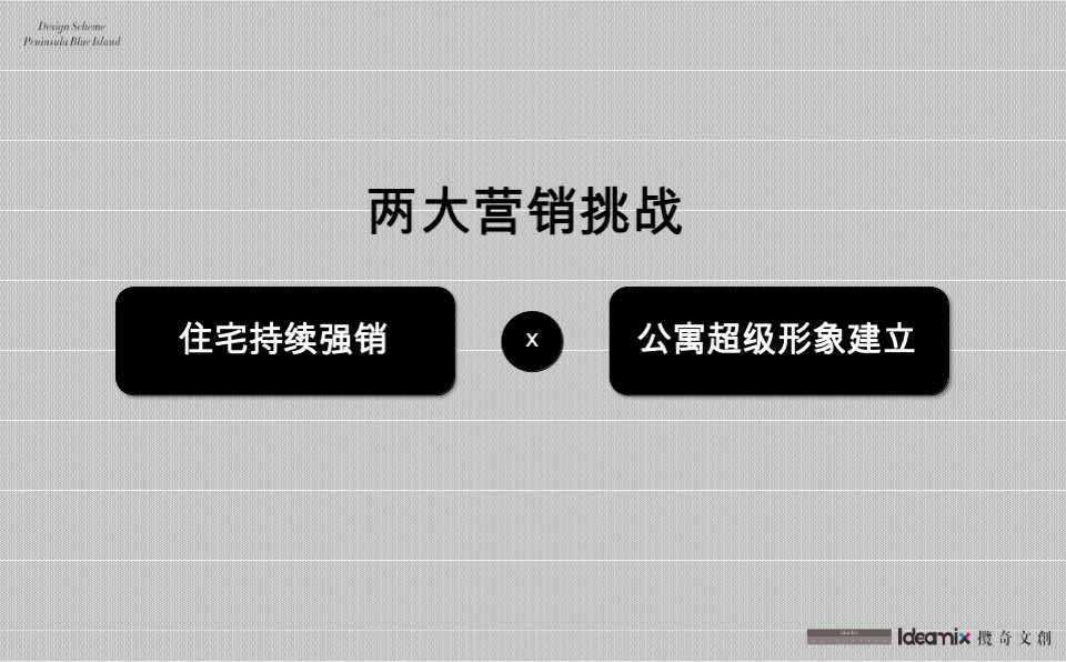 梦想越秀江悦和鸣推广策略提报 #学区盘# #小高层# #公寓#