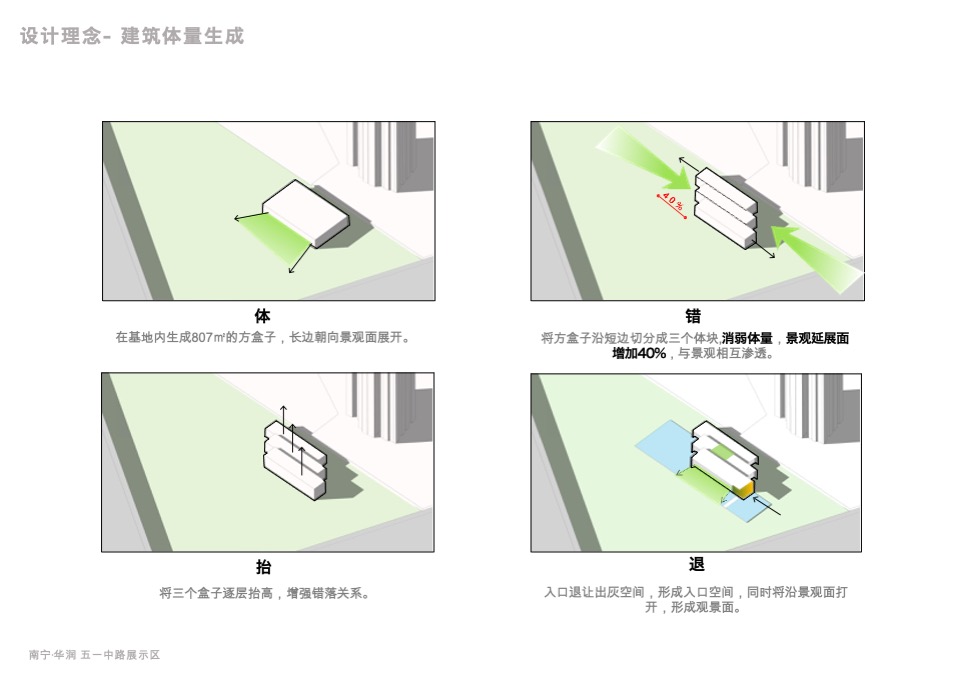 五一路营销中心示范区建筑设计方案