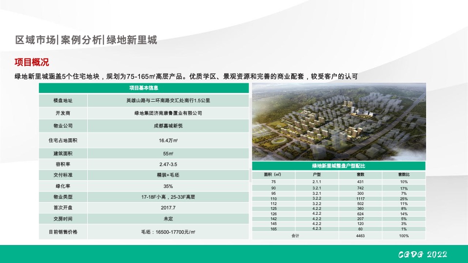 绿发·领秀城下半年营销推广策划案