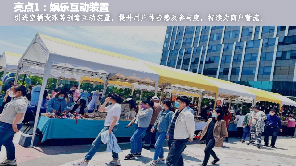 商业广场创意市集系列（玩HOT!主题）活动策划方案