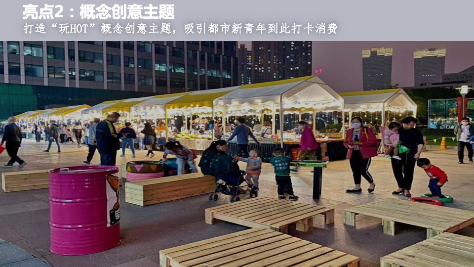 商业广场创意市集系列（玩HOT!主题）活动策划方案