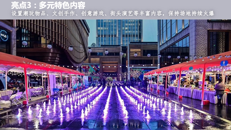 商业广场创意市集系列（玩HOT!主题）活动策划方案