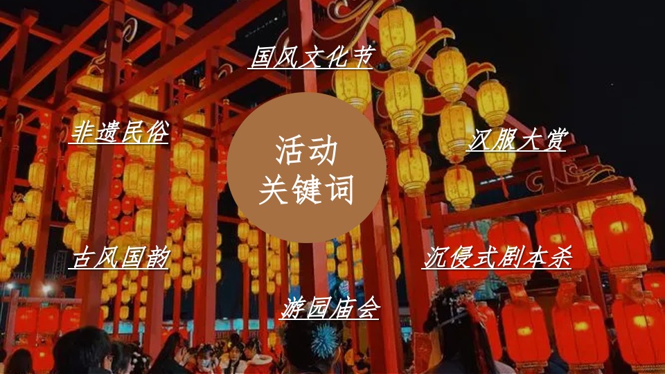 地产项目七夕国#乞巧市集·国韵非遗#活动策划案