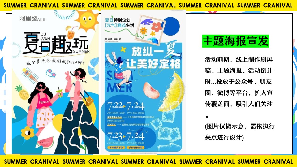 商业地产夏日HI浪造乐节（青春有YOUNG·FUN肆嗨浪主题）活动策划方案