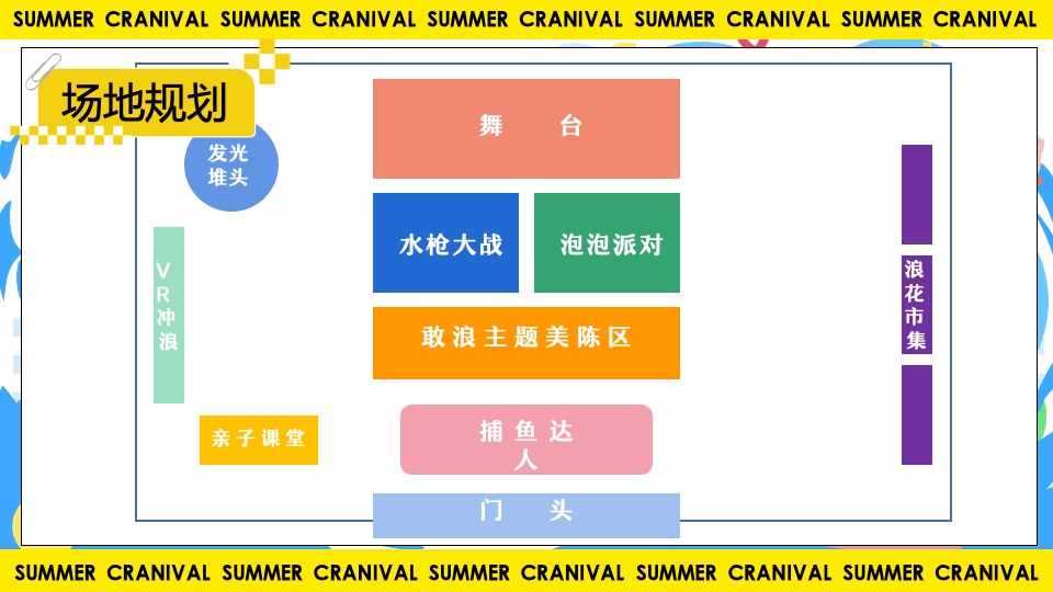 商业地产夏日HI浪造乐节（青春有YOUNG·FUN肆嗨浪主题）活动策划方案