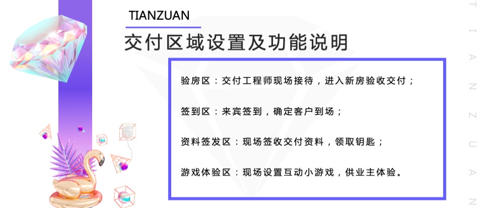 地产项目盛大交付（钻美人生·兑现期许主题）活动策划方案