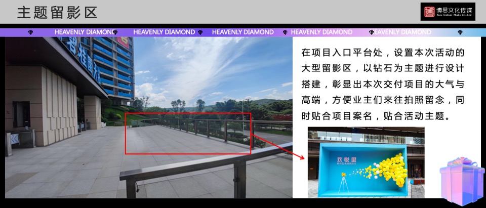 地产项目盛大交付（钻美人生·兑现期许主题）活动策划方案