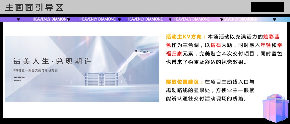 地产项目盛大交付（钻美人生·兑现期许主题）活动策划方案
