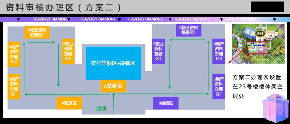 地产项目盛大交付（钻美人生·兑现期许主题）活动策划方案