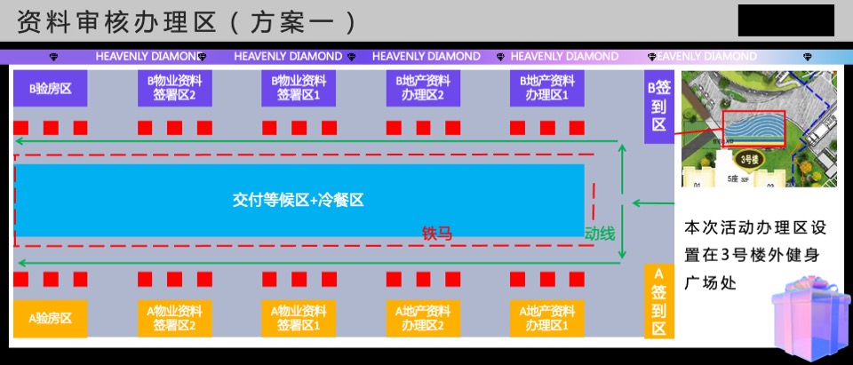 地产项目盛大交付（钻美人生·兑现期许主题）活动策划方案
