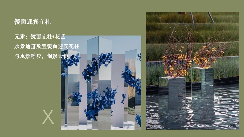 地产项目售楼处开放暨样板间开放（城市绿洲 予世界想象主题）活动策划方案