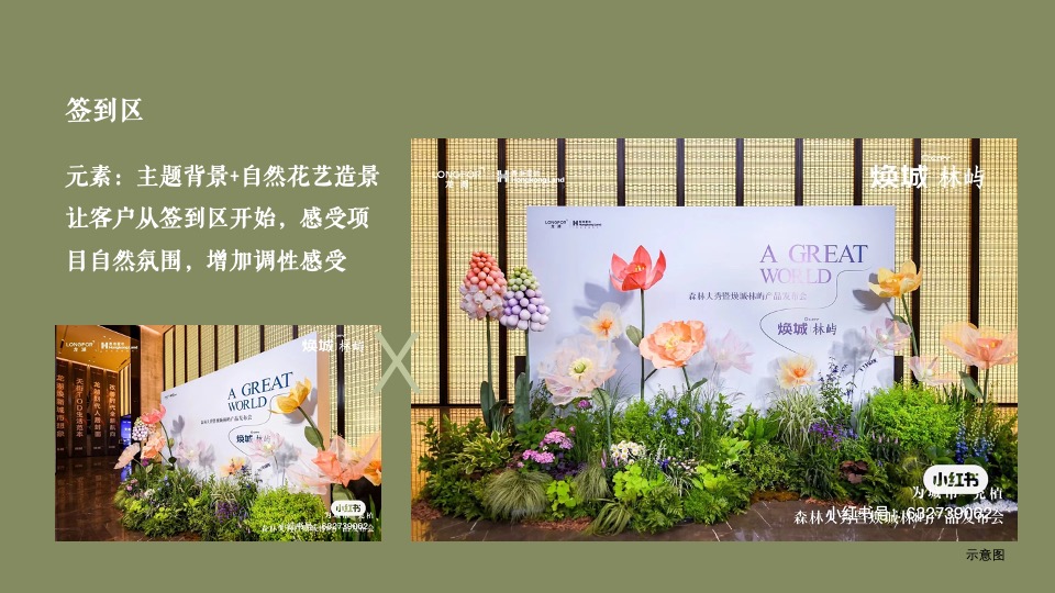 地产项目售楼处开放暨样板间开放（城市绿洲 予世界想象主题）活动策划方案