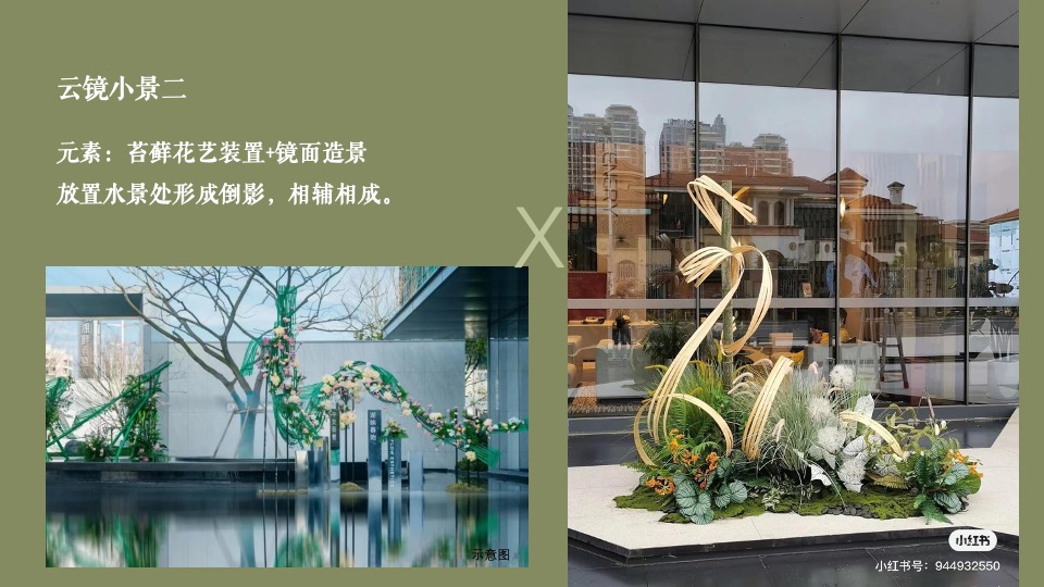 地产项目售楼处开放暨样板间开放（城市绿洲 予世界想象主题）活动策划方案