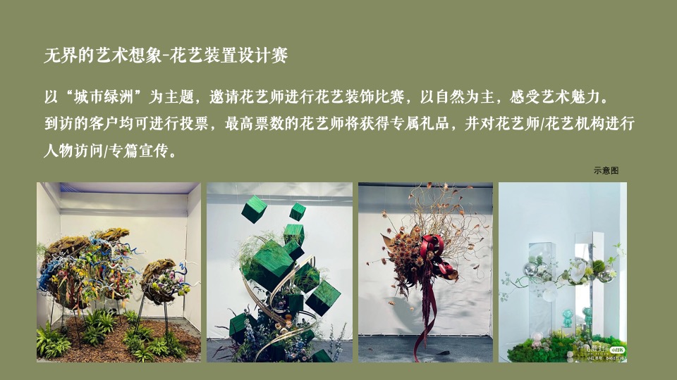 地产项目售楼处开放暨样板间开放（城市绿洲 予世界想象主题）活动策划方案