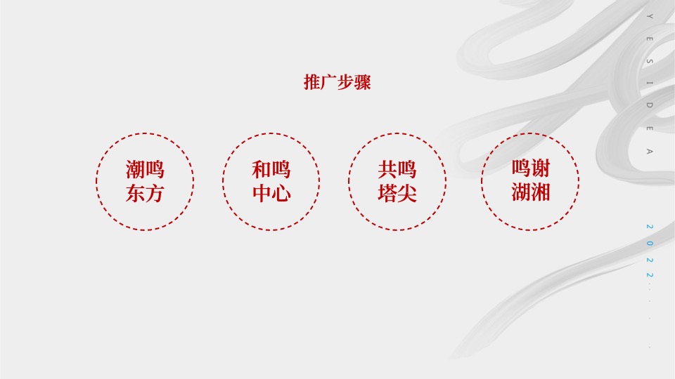 长沙建发养云&建发品牌推广策划案 #网推#