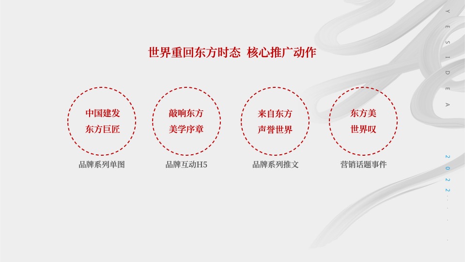 长沙建发养云&建发品牌推广策划案 #网推#