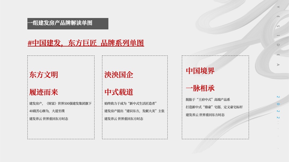 长沙建发养云&建发品牌推广策划案 #网推#