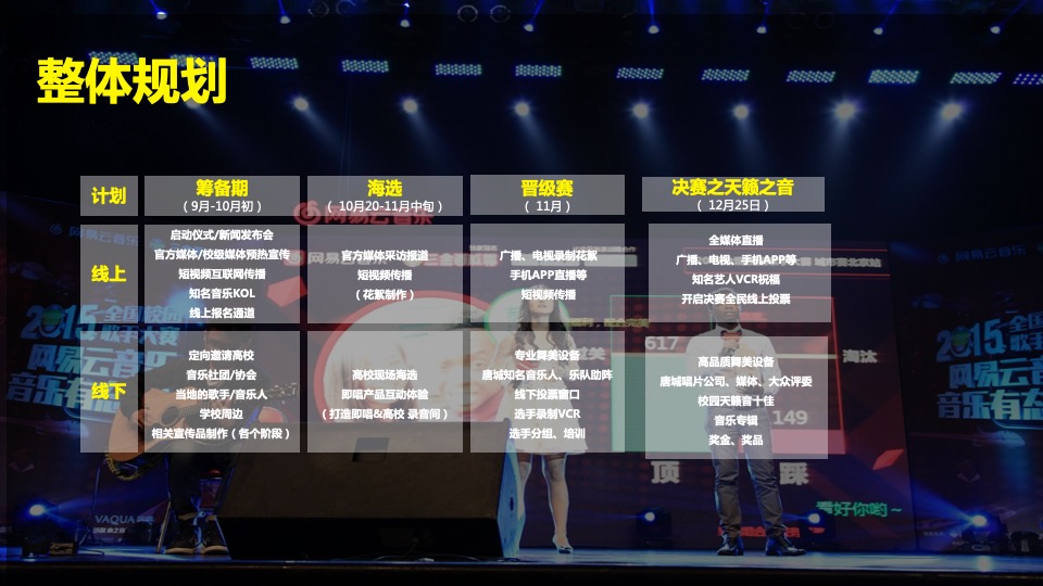 校园天籁音大赛（“音”为热爱·改“噪”世界主题）活动策划方案