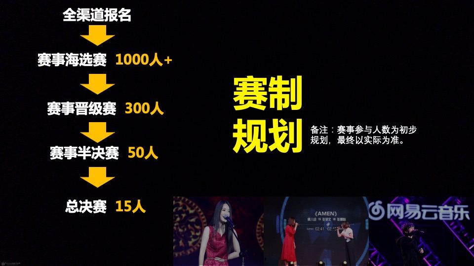 校园天籁音大赛（“音”为热爱·改“噪”世界主题）活动策划方案