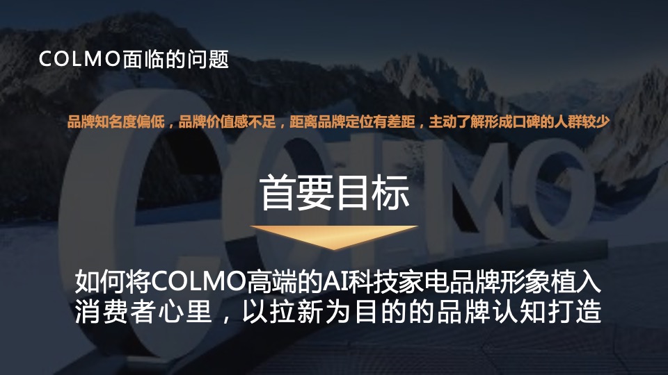 科技家电品牌Q4品牌营销策划方案