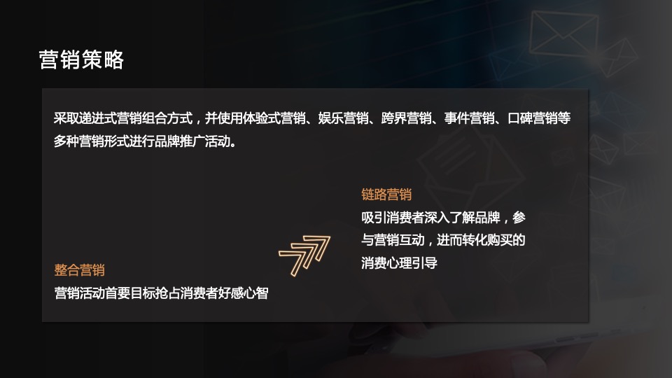 科技家电品牌Q4品牌营销策划方案