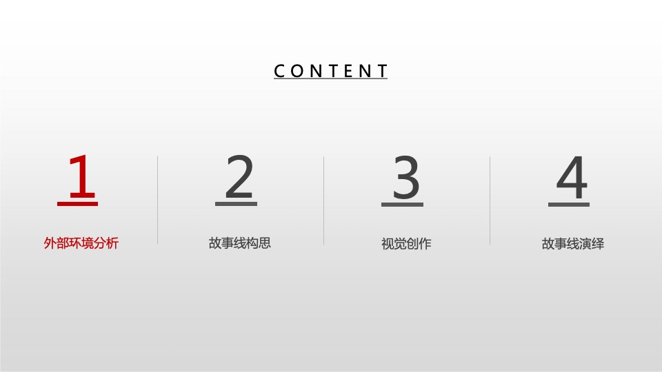 南京金地商置大成汇文府推广提报 #故事线#