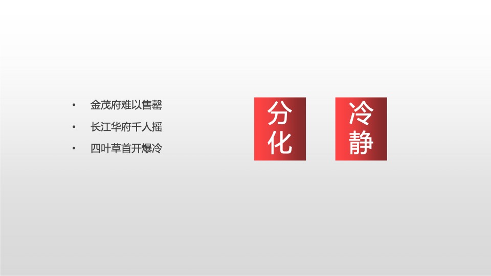 南京金地商置大成汇文府推广提报 #故事线#